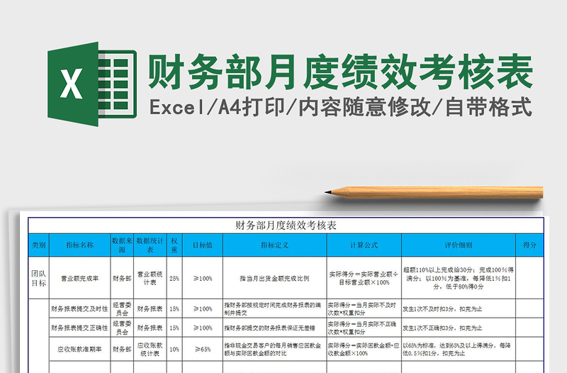 2021年财务部月度绩效考核表