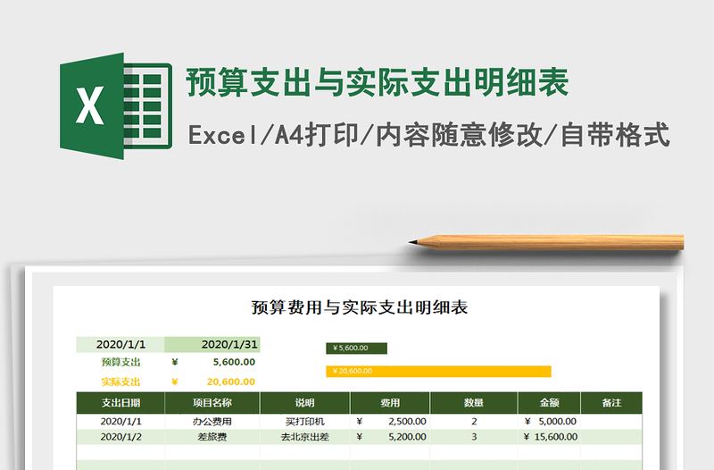 2021年预算支出与实际支出明细表