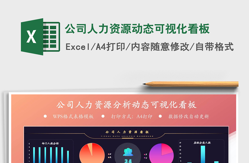 2021年公司人力資源動(dòng)態(tài)可視化看板