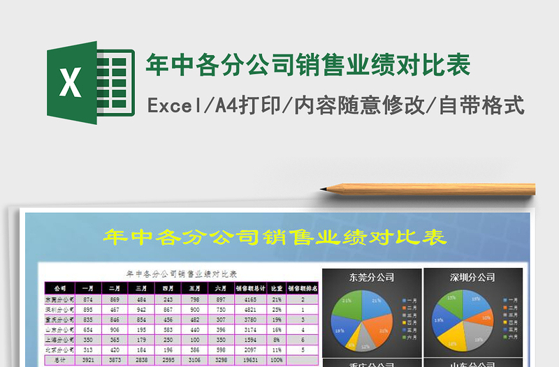 2021年年中各分公司销售业绩对比表