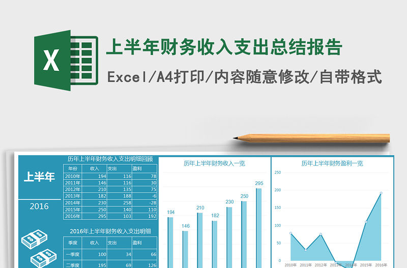 2021年上半年財務收入支出總結報告