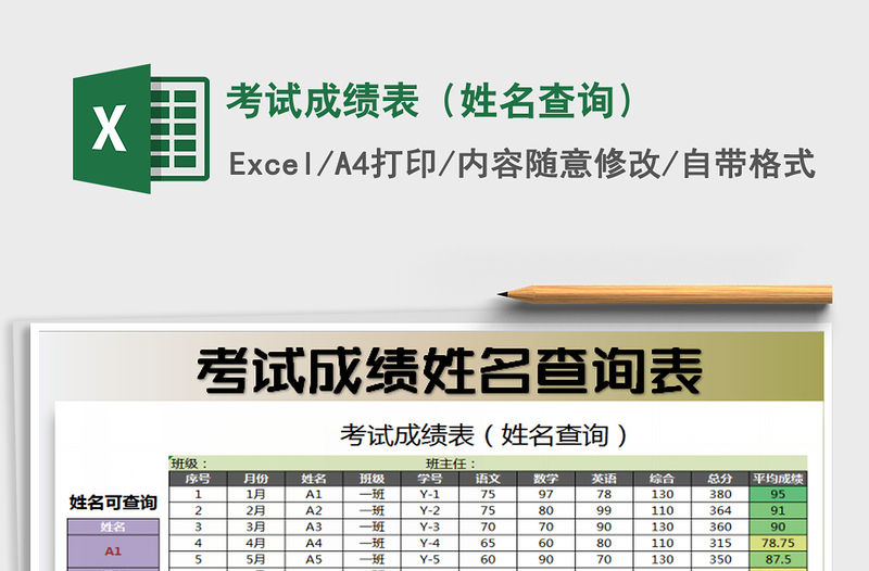 2021年考試成績表（姓名查詢）