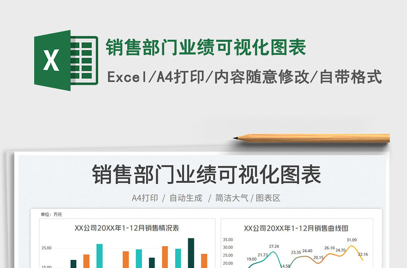 2022銷售部門業(yè)績可視化圖表免費下載