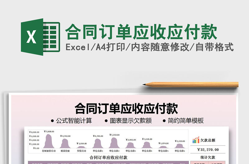 2021年合同訂單應收應付款