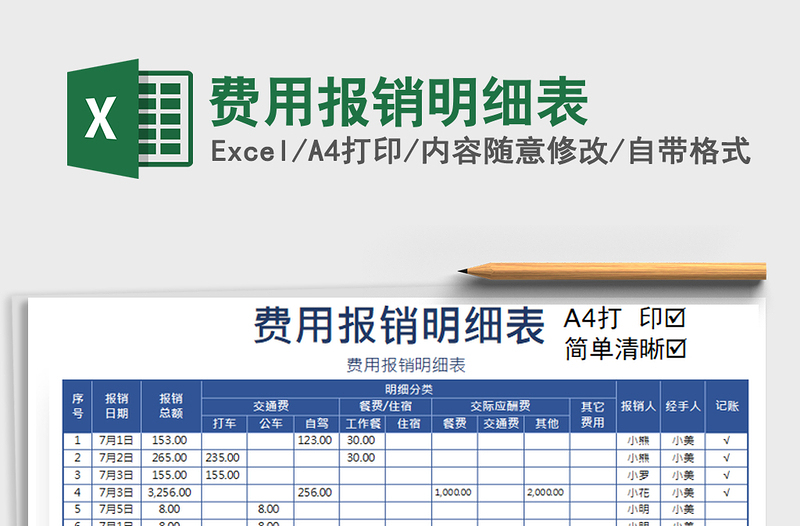 2021年费用报销明细表