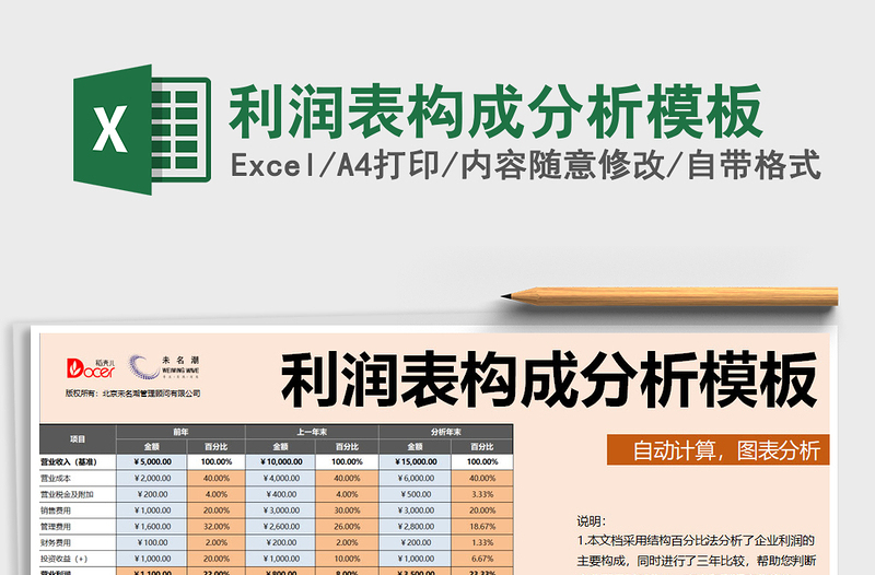 2021年利潤表構(gòu)成分析模板