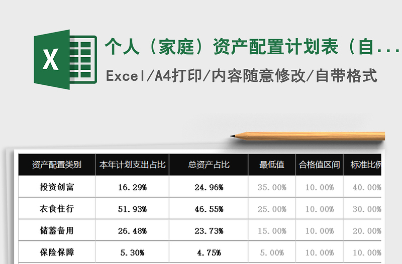 2021年個人(家庭)資產(chǎn)配置計(jì)劃表(自動檢測合理性)