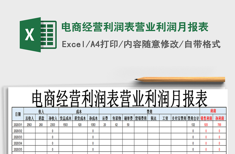 2021年电商经营利润表营业利润月报表