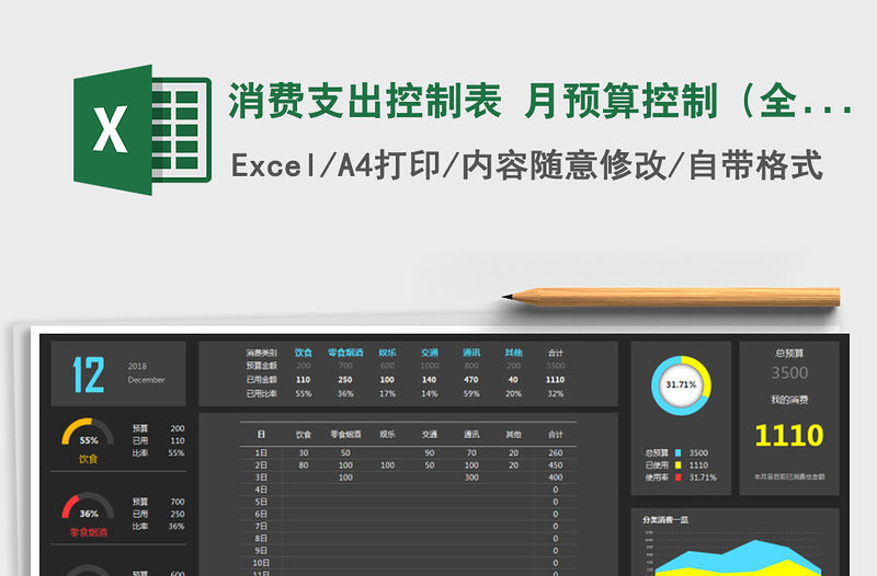2021年消費(fèi)支出控制表 月預(yù)算控制（全自動統(tǒng)計）