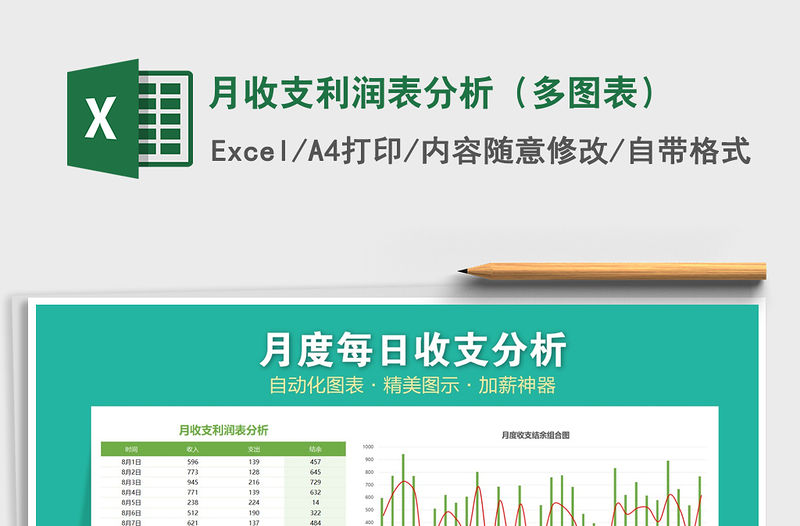 2021年月收支利潤表分析（多圖表）