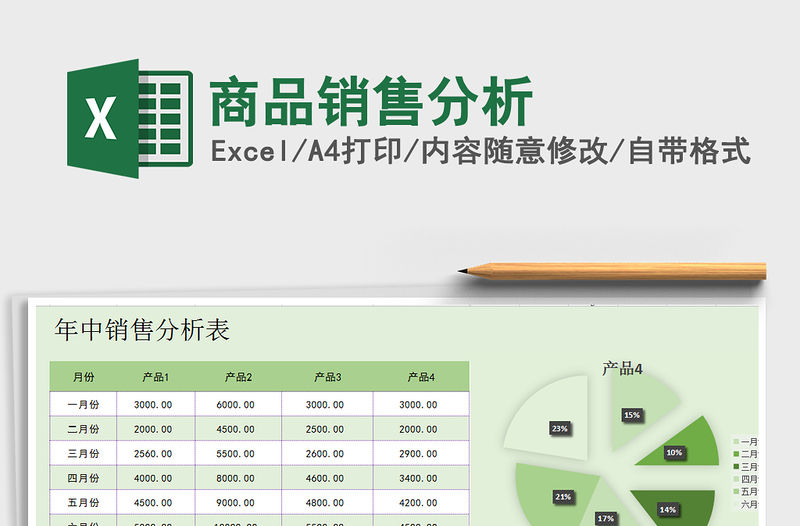 2021年商品銷售分析