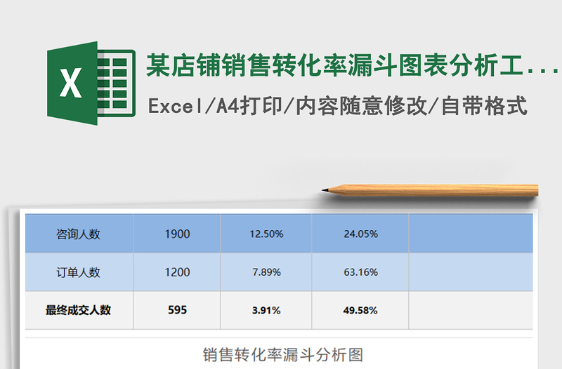2021年某店鋪銷售轉(zhuǎn)化率漏斗圖表分析工具免費下載