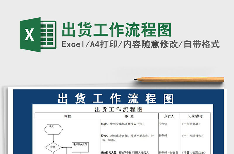 2021年出貨工作流程圖
