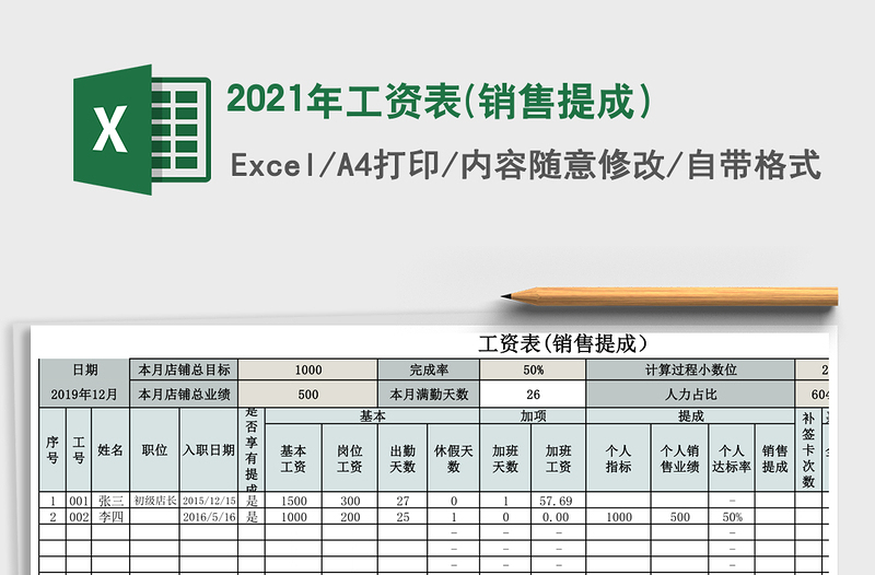 2021年工資表(銷售提成)