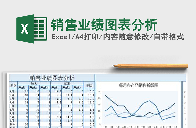 2021年销售业绩图表分析