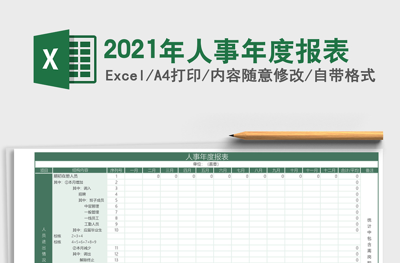 2021年人事年度報表