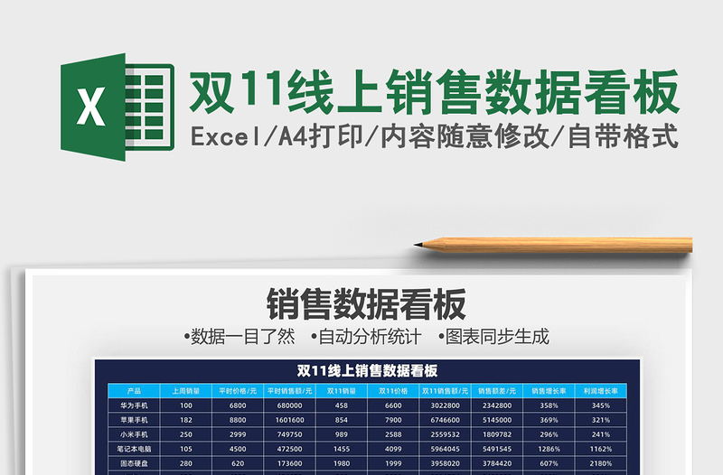 2021年雙11線上銷售數(shù)據(jù)看板
