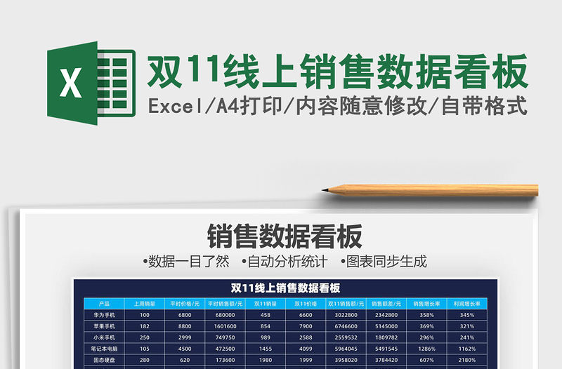 2021年雙11線上銷售數據看板