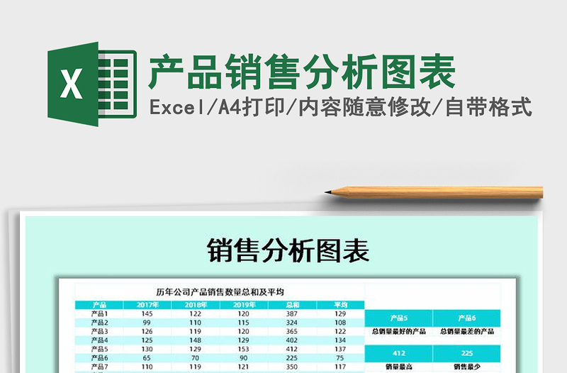 2022年產(chǎn)品銷售分析圖表