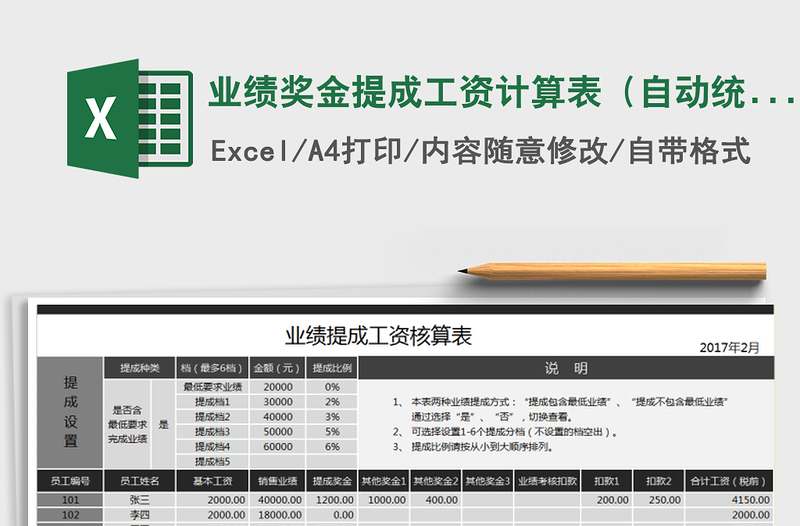 2021年业绩奖金提成工资计算表（自动统计）