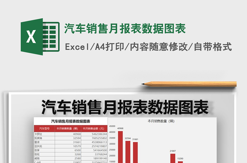 2021年汽车销售月报表数据图表