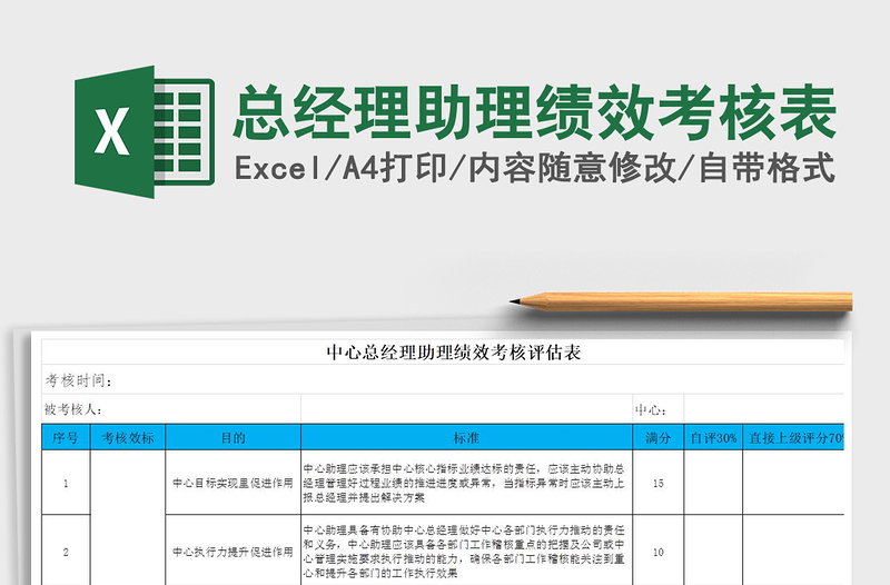 2021年总经理助理绩效考核表