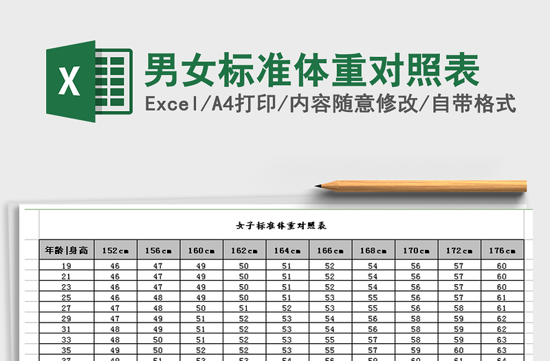 2021年男女标准体重对照表