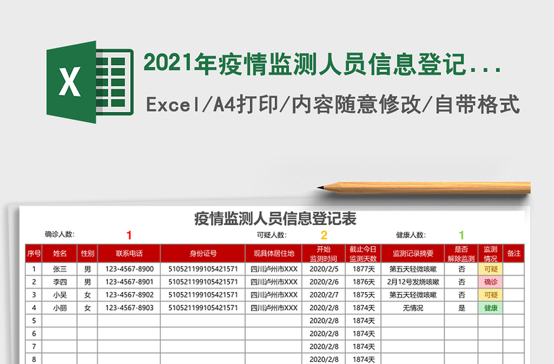 2021年疫情監(jiān)測人員信息登記表