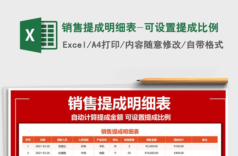 2021年銷售提成明細(xì)表-可設(shè)置提成比例