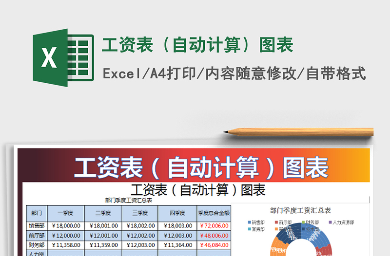 2021年工資表(自動計算)圖表