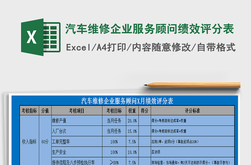 2021年汽车维修企业服务顾问绩效评分表