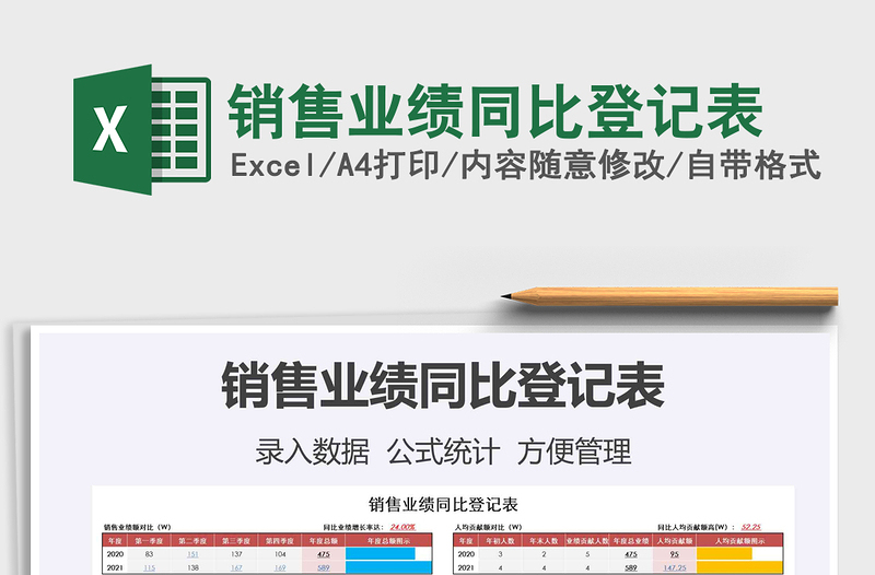 2021年銷售業(yè)績(jī)同比登記表