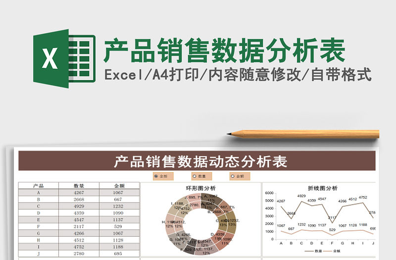 2021年產品銷售數據分析表
