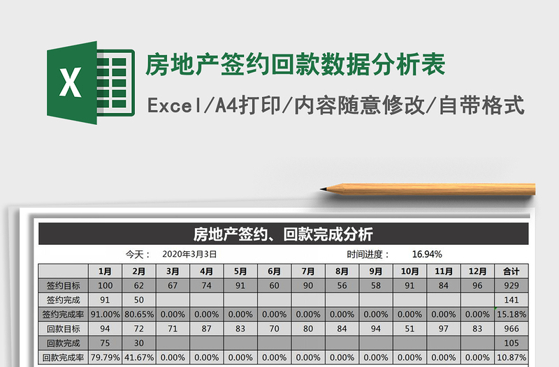 2021年房地產(chǎn)簽約回款數(shù)據(jù)分析表