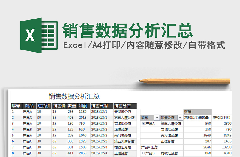 2022销售数据分析汇总免费下载