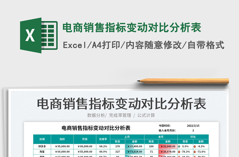 2022电商销售指标变动对比分析表免费下载