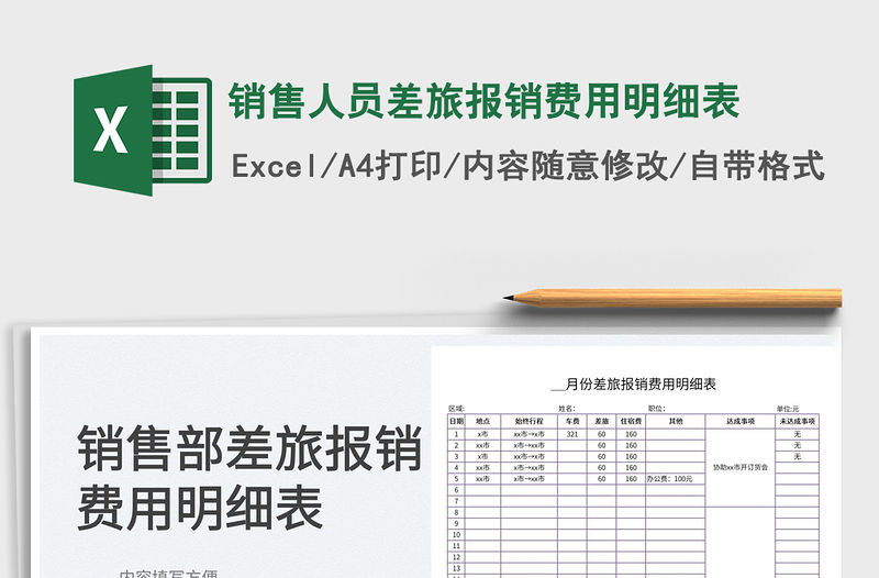 2022銷售人員差旅報銷費用明細(xì)表免費下載