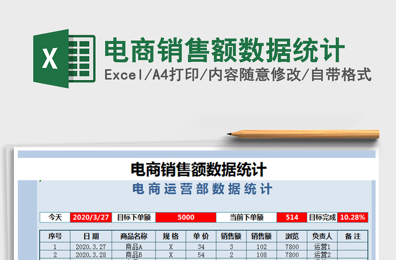 2021年电商销售额数据统计