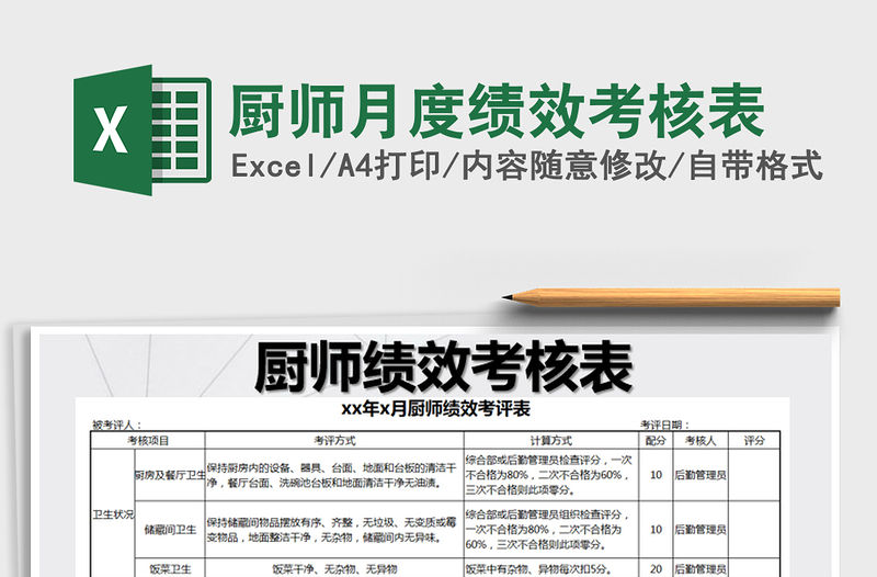 2022年廚師月度績(jī)效考核表免費(fèi)下載