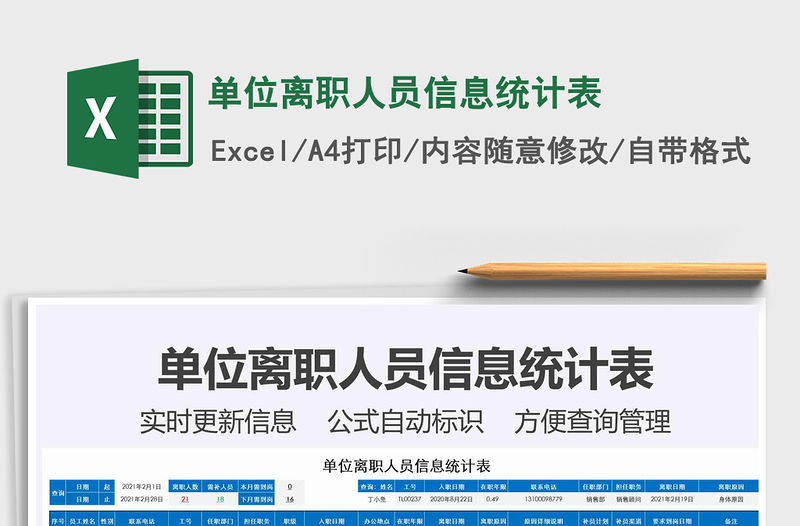 2021年單位離職人員信息統計表