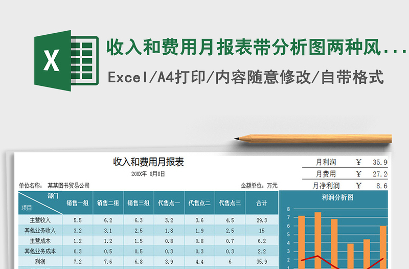 2021年收入和费用月报表带分析图两种风格