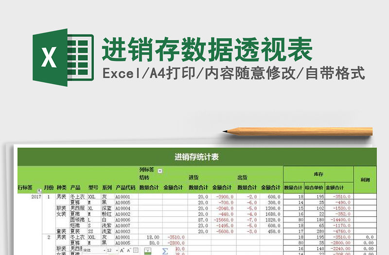 2021年進銷存數據透視表
