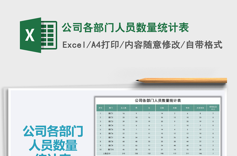 2021年公司各部門人員數(shù)量統(tǒng)計表