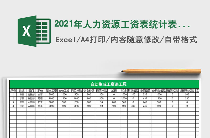 2021年人力資源工資表統(tǒng)計(jì)表格