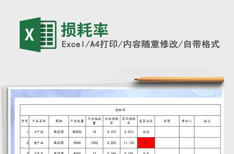 2021年損耗率免費(fèi)下載