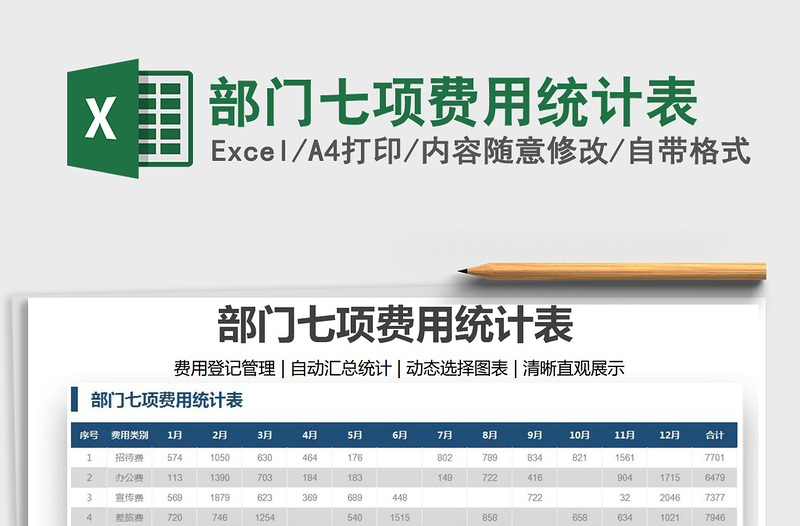 2021部門七項(xiàng)費(fèi)用統(tǒng)計(jì)表免費(fèi)下載