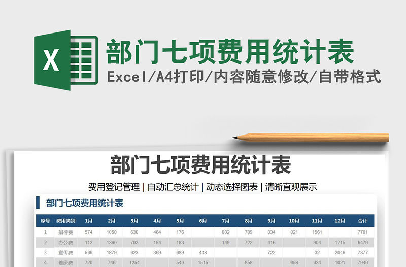 2021部門七項費用統(tǒng)計表免費下載