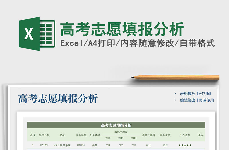 2022高考志愿填報分析免費下載