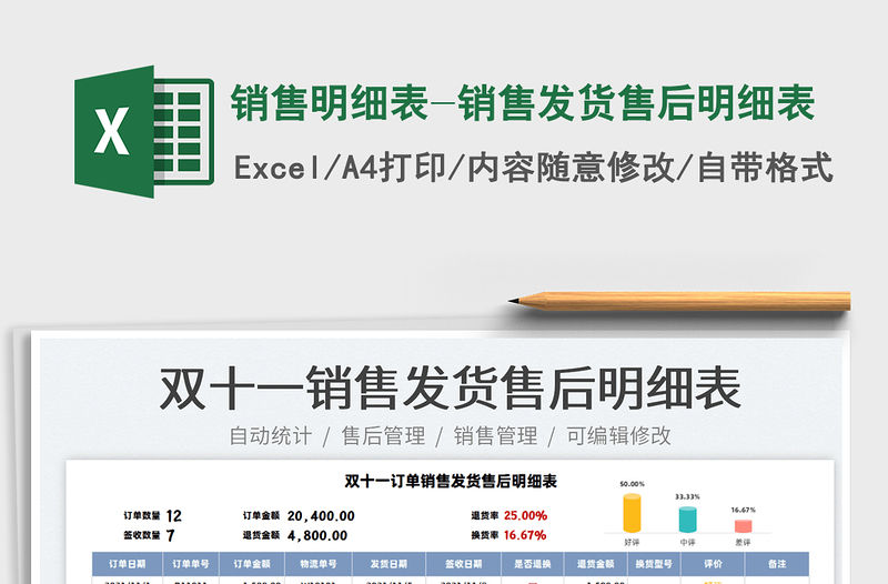 2021銷售明細表-銷售發貨售后明細表免費下載