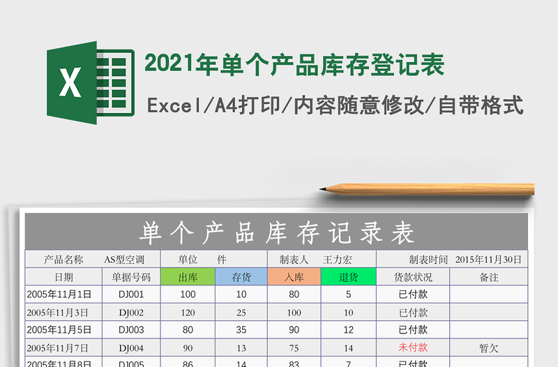 2021年單個(gè)產(chǎn)品庫(kù)存登記表